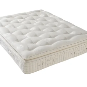 A visually detailed product description for the Hypnos Pillow Top Elite mattress, featuring a list of its high-quality natural and sustainable fillings, a 10-year guarantee, and tables for dimensions and weight. The description highlights the mattress's plush pillow top and ReActivePro™ spring system.