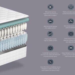 A full shot of the Hydra 2300 Hybrid Mattress, shown on a light grey divan base with drawers and a curved upholstered headboard, set in a contemporary bedroom. The mattress features a white top panel and a distinctive grey quilted side panel.