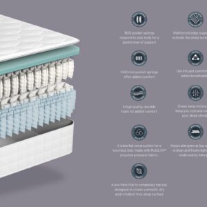 A full shot of the Phoenix 2900 Hybrid Mattress, shown on a deep blue divan base with a contemporary upholstered headboard, set in a modern bedroom with dark shelving. The mattress features a white top panel and a distinctive grey quilted side panel.